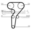 CONTITECH CT880 Timing Belt